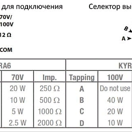 AUDAC KYRA6/W, звуковая колонна